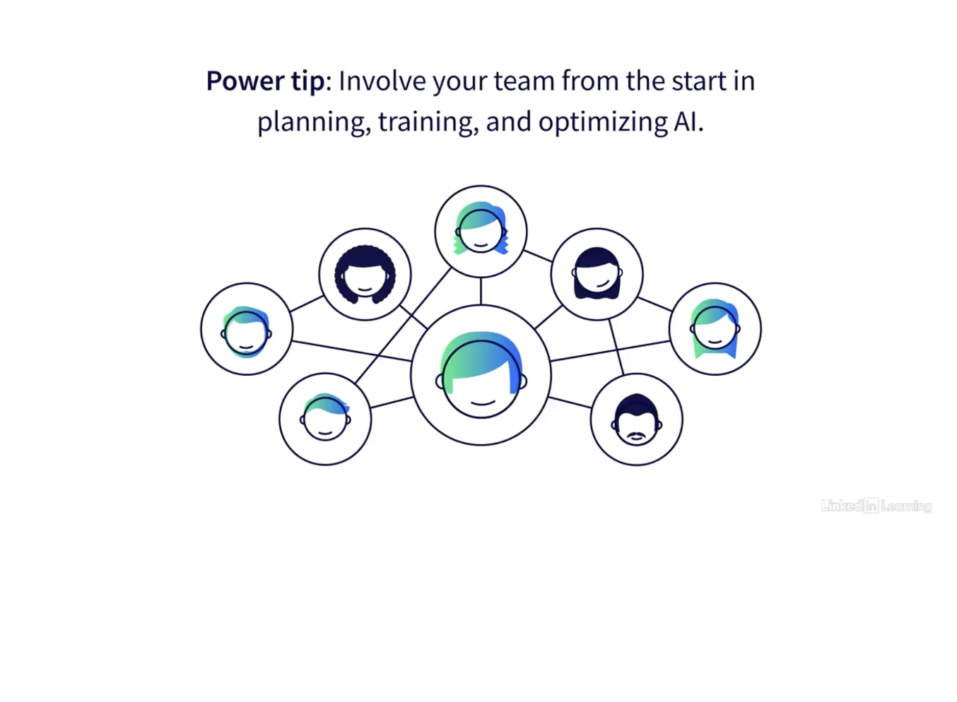 AI-empowered agents